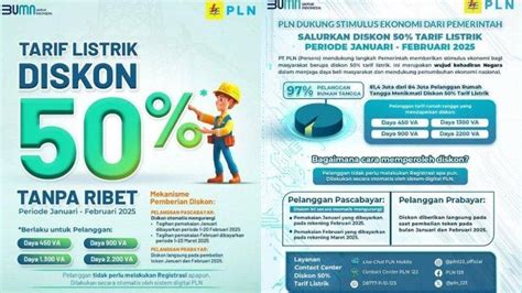 Diskon Listrik Persen Cek Cara Beli Token Di Mini Market Atm Pln