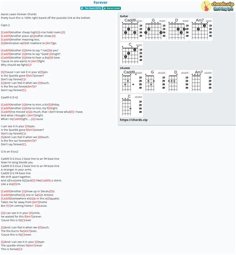 Chord Forever Tab Song Lyric Sheet Guitar Ukulele Chords Vip