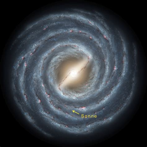 Jak badano strukturę Drogi Mlecznej Urania Postępy Astronomii