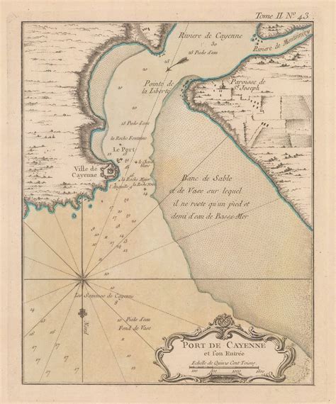 Jacques-Nicolas Bellin, Chart of the harbour of Cayenne, French Guiana