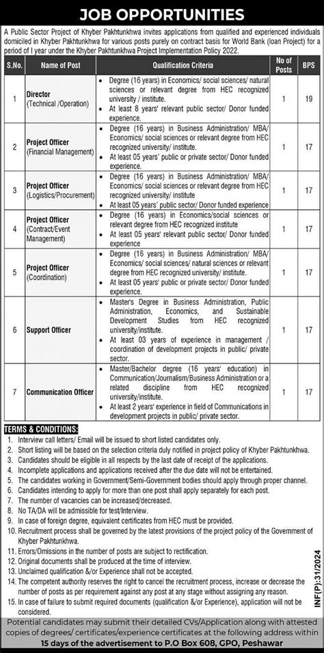 Vacancies Available At Public Sector Project 2024 Job Advertisement