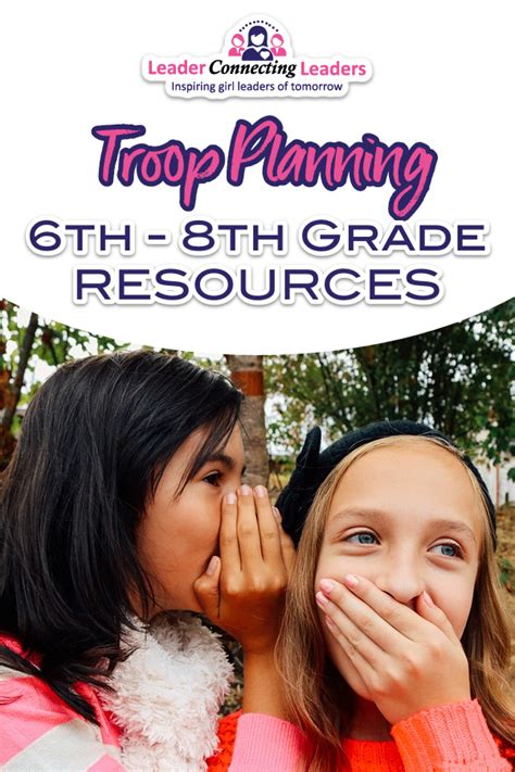 6th 8th Grade Troop Planning Resources Hese Resources Will Help Your