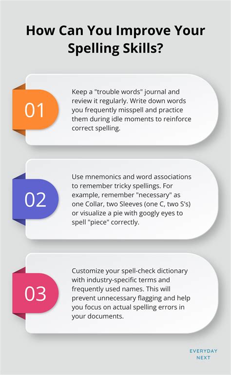 How To Improve Your Spelling