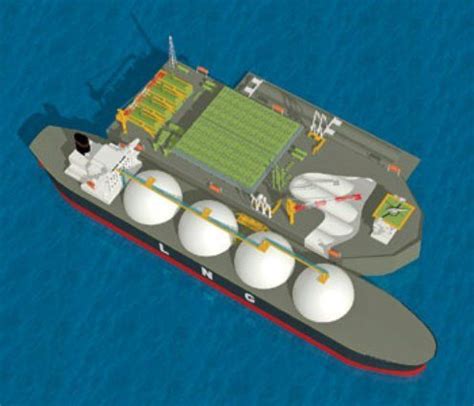 What Is Floating Storage Regasification Unit Frsu