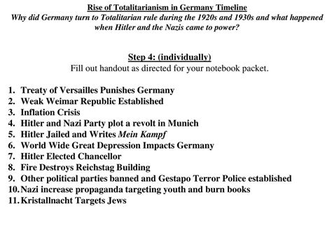 Nb5 Rise Of Totalitarianism In Germany Key Events And Timeline Ppt