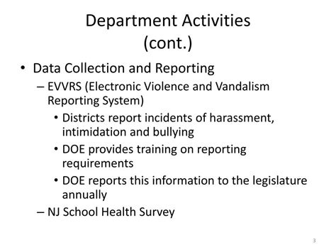 Ppt Harassment Intimidation And Bullying Powerpoint Presentation Free Download Id6656586