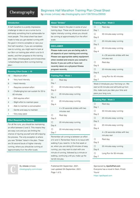 Oracle Sql Injection Cheat Sheet By Dormidera 2 Pages Programming Sql Pentest Injection