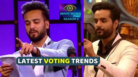 Bigg Boss Ott Latest Voting Trends Systumm Elvish Abhishek