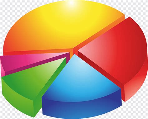 Estadísticas de gráfico circular gráfico de barras presentación