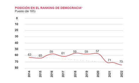 Ipaemide Ipae Acci N Empresarial Presenta Reporte De Avance De