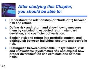 Risk and return | PPT