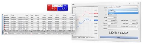 Flexible Metatrader 5 Trading System With All Order Types