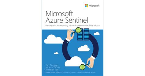 Microsoft Azure Sentinel Planning And Implementing Microsoft S Cloud