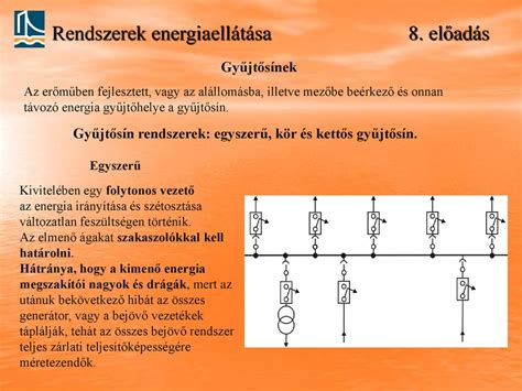 Rendszerek Energiaell T Sa El Ad S Ppt Let Lteni