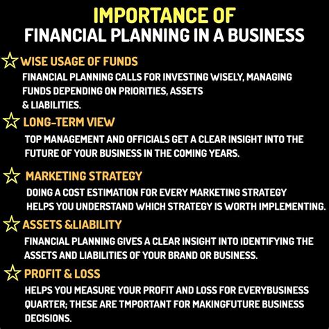 Importance Of Financial Management