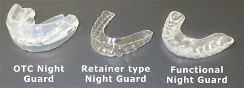 Night Guards: Everything You Need to Know | Dr. Kanaan's Guide