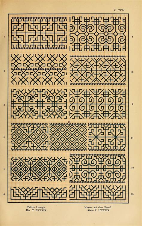 Traditional clothing patterns of the Mordvin people from the book «Mordvalaisten pukuja kuoseja ...