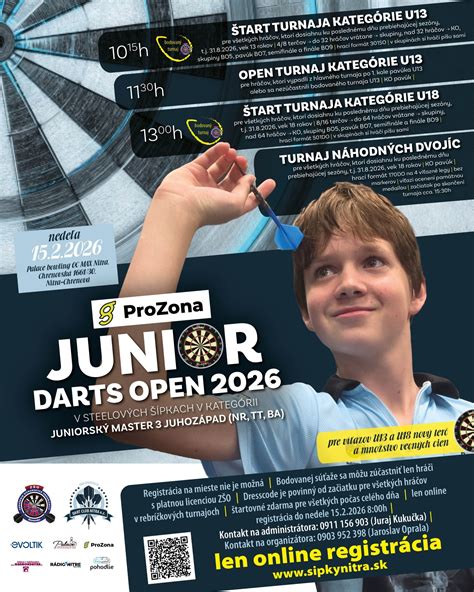 prozonask budapest