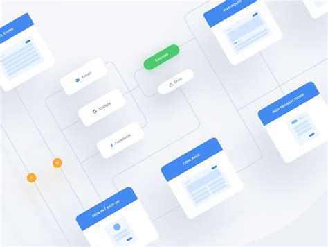 The Beginners Guide To User Flow In Ux Design 2022 By Annie Dai