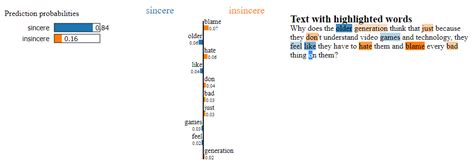 Entropy Free Full Text Explainable Ai A Review Of Machine Learning