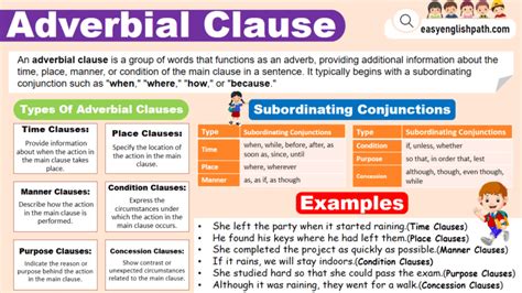 Adverbial Clause Definition Types With Examples Easyenglishpath