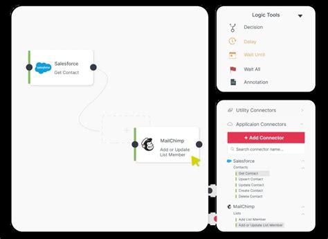 Utilising Embedded Ipaas To Transform Your Product Operations