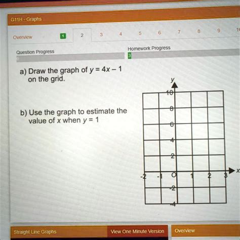 SOLVED: 'a) Draw the graph of y = 4x - 1 on the grid. In 40 8 b) Use ...