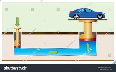 Physics Buoyancy Since Pressure On Both Stock Vector (Royalty Free ...