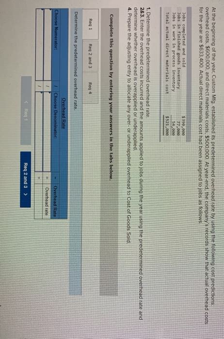 Solved At The Beginning Of The Year Custom Mfg Established Chegg