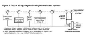 Evcon Diagram » Wiring Draw And Schematic