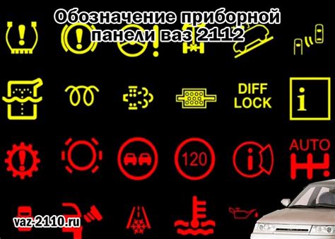 Обозначение приборной панели ваз 2112