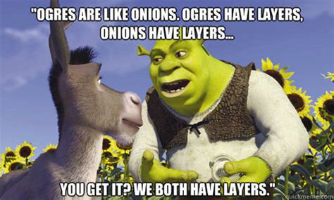 Shrek/Quotes | WikiShrek | Fandom