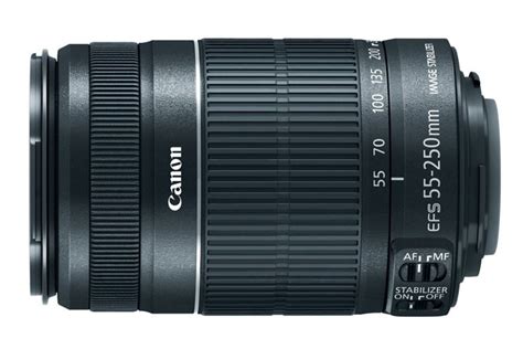 3 of the Best Affordable Lenses for Canon DSLR Cameras » ItsJustLight.com