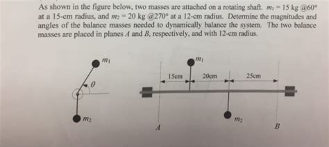 Solved As Shown In The Figure Below Two Masses Are Attached Chegg