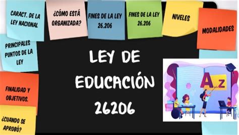 Ley 26 150 ESI