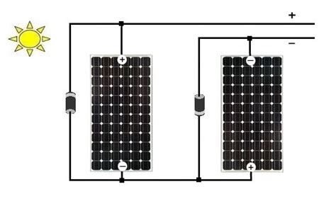 Cómo Conectar Los Paneles Solares Fotovoltaicos En Serie