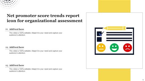 Net Promoter Score Trends Ppt Powerpoint Presentation Complete Deck With Slides