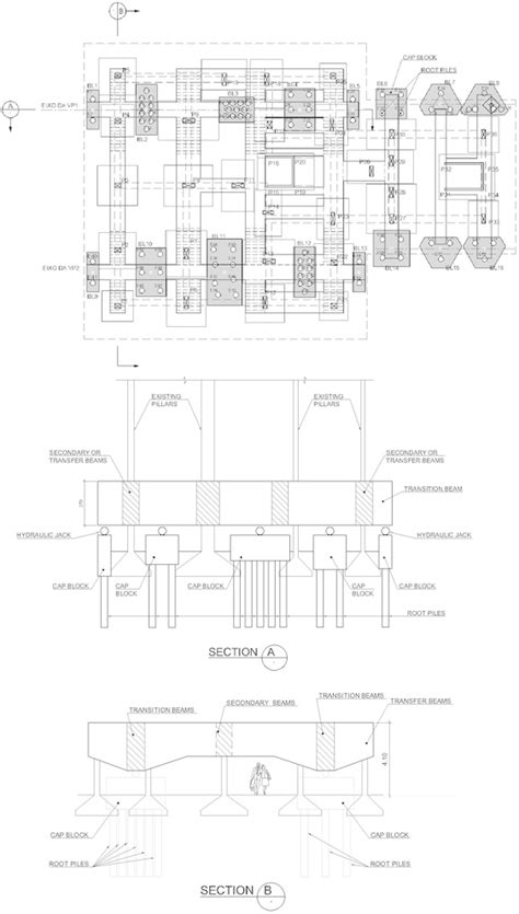 transition structure  scientific diagram