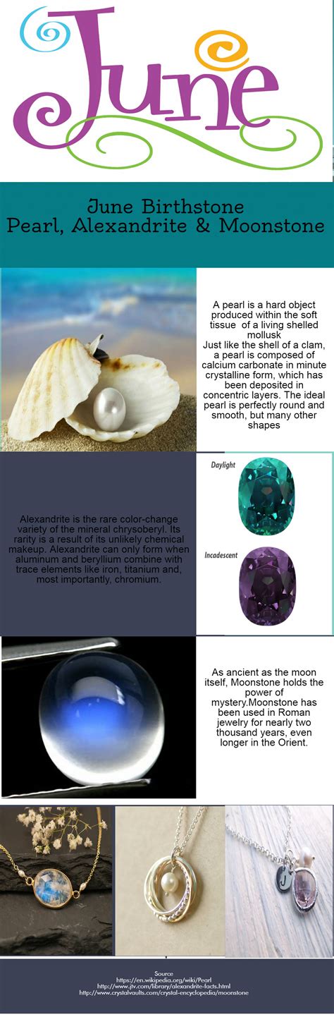 June Birthstones Pearl Alexandrite And Moonstone