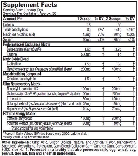 Muscletech Vapor X Northeast Nutrition