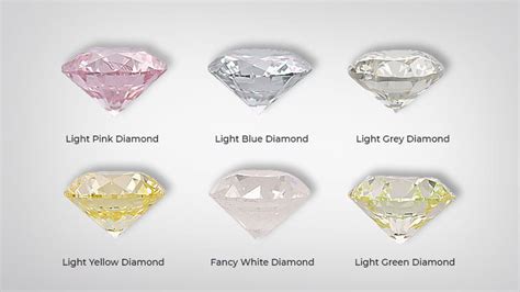 April Birthstone: The Diamond Origin, Colors & Beliefs - GemsNY