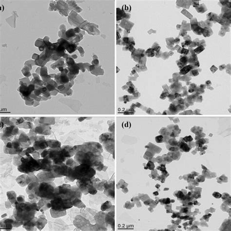 Absorption Spectra Of Undoped And Er Doped Mgo 1 2 And 3 Wt Nps