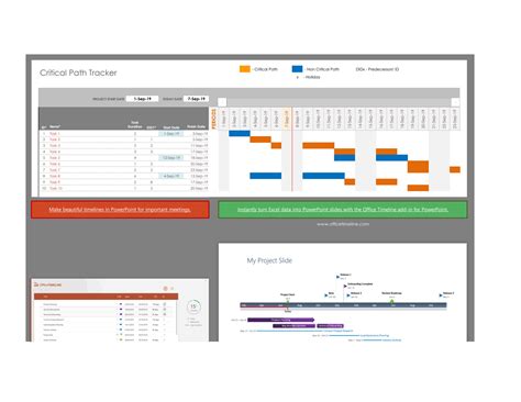 SOLUTION: Excel critical path tracker - Studypool