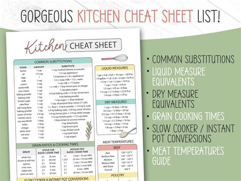 Kitchen Conversion Chart Printable Kitchen Cheat Sheet Atelier Yuwaciaojp