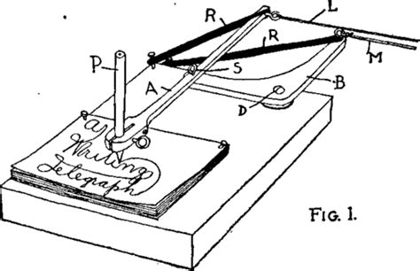 How To Make A Writing Telegraph