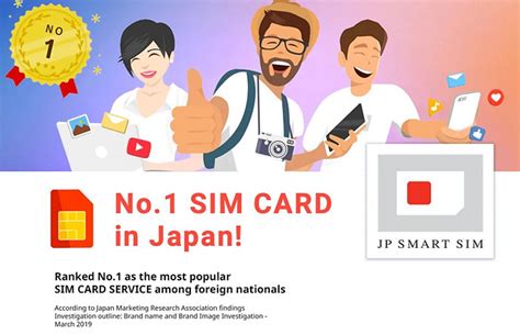 Japan Best Prepaid Sim Cards Buying Guide Off