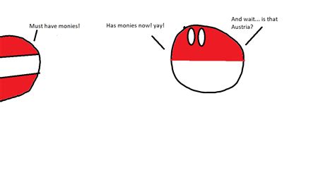 CountryBalls