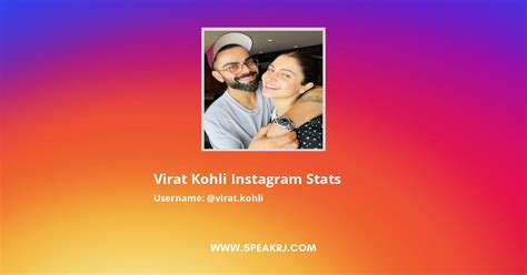 Virat Kohli Instagram Followers Statistics / Analytics - SPEAKRJ Stats