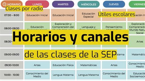 Horarios Y Canales De Las Clases De La Sep Consúltalos Aquí Serendipia Data Youtube