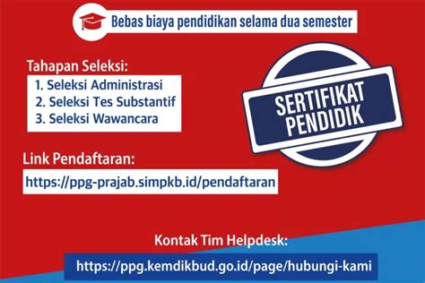 SIMAK Jadwal Lengkap Pelaksanaan Seleksi PPG Prajabatan Gelombang 2